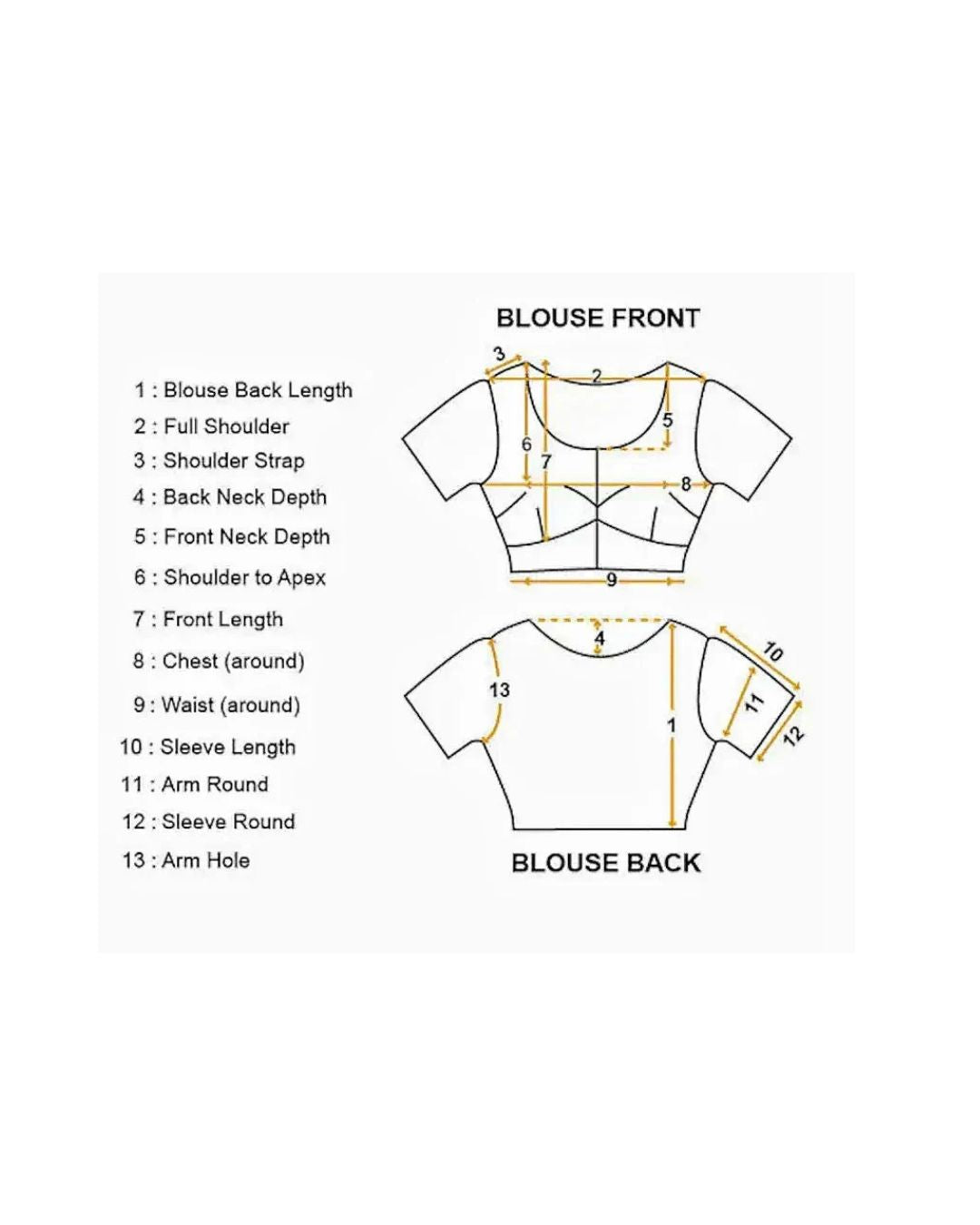 Blouse Stitching (Prepaid orders only)