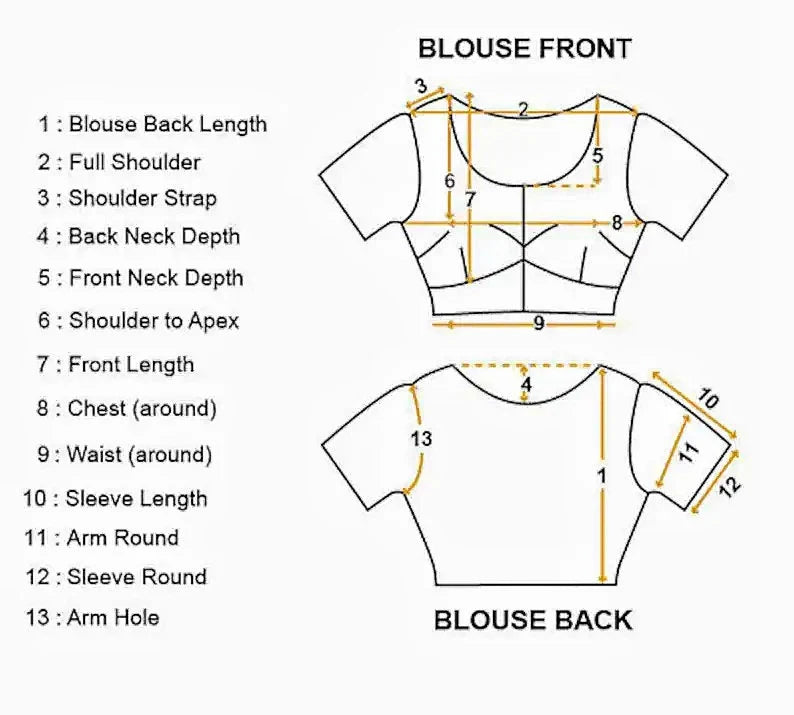 Blouse Stitching (Prepaid orders only)